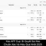Kèo AFF Cup Bí Quyết Soi Kèo Chuẩn Xác Và Hiệu Quả Nhất 2025