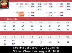 Kèo Bóng Đá U23: Bí Quyết Soi Kèo Chuẩn Xác Và Hiệu Quả Nhất