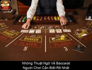 Chiến Thuật Bảo Toàn Vốn Baccarat: Bí Quyết Thắng Lâu Dài