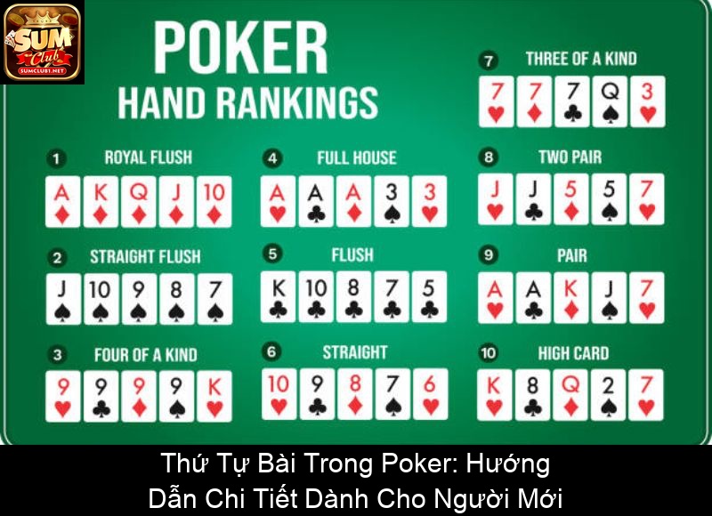 Thứ Tự Bài Trong Poker Hướng Dẫn Chi Tiết Dành Cho Người Mới