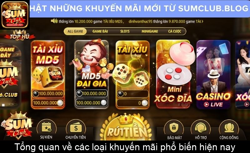 Tổng quan về các loại khuyến mãi phổ biến hiện nay